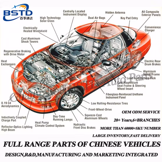 Auto spare parts ignition PKG ignition switch seat for Wuling Almaz Confero Cortez Chevrolet Captive Hongguang MINI (23964749)